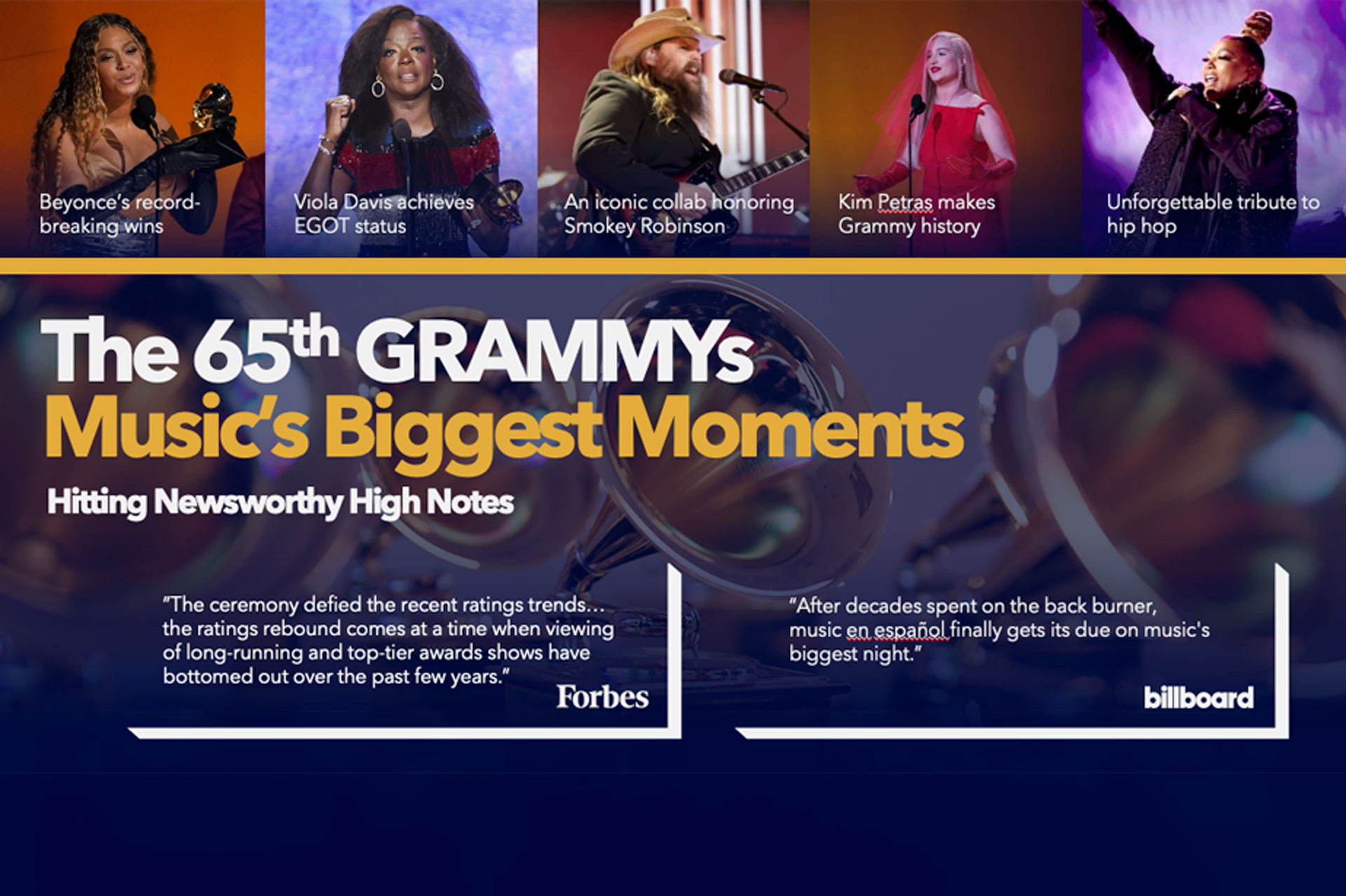 2024 GRAMMY AWARDS GENERAL PRESENTATION / CORE PITCH | Paramount Global and Grammy's