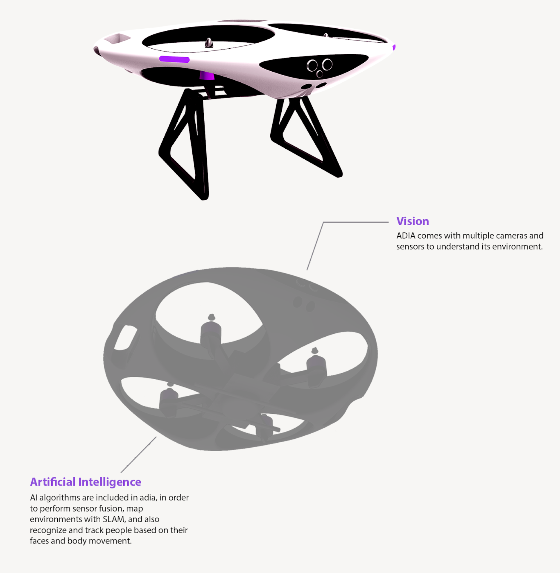 Adia Robotics Drone | TITAN Innovation Awards