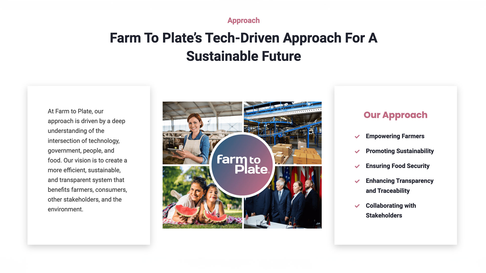 Farm To Plate Immutable Track and Trace for the Food Industry | Farm to Table Inc